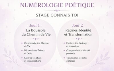 Stage « Connais-toi » Numérologie poétique
