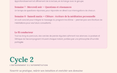 Transmission de la numérologie poétique